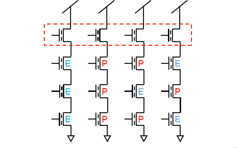 閃存的讀取中的數據隨機化及其他